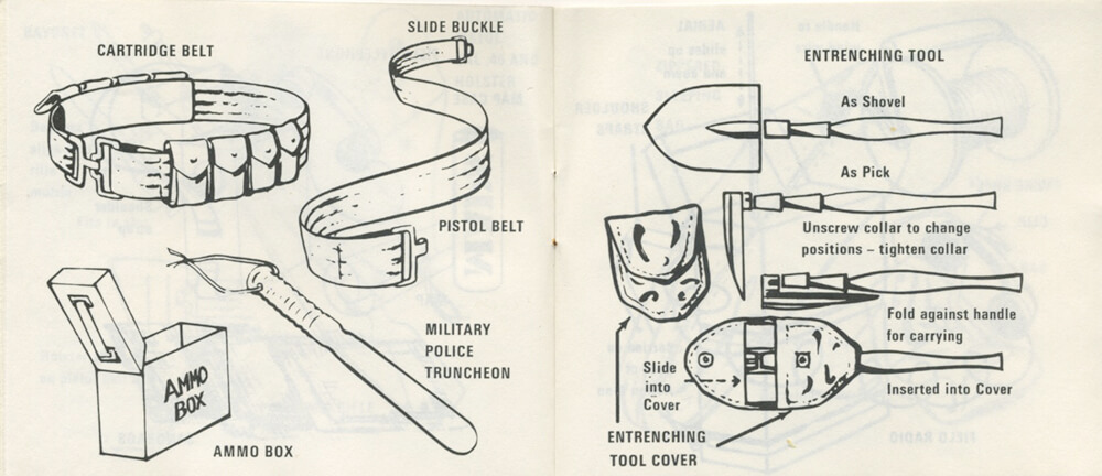 Action Man Army Training Manual