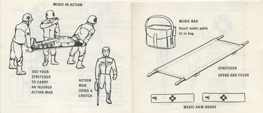 Action Man Army Training Manual